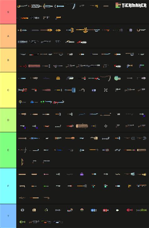 death road to canada best weapons|Weapons .